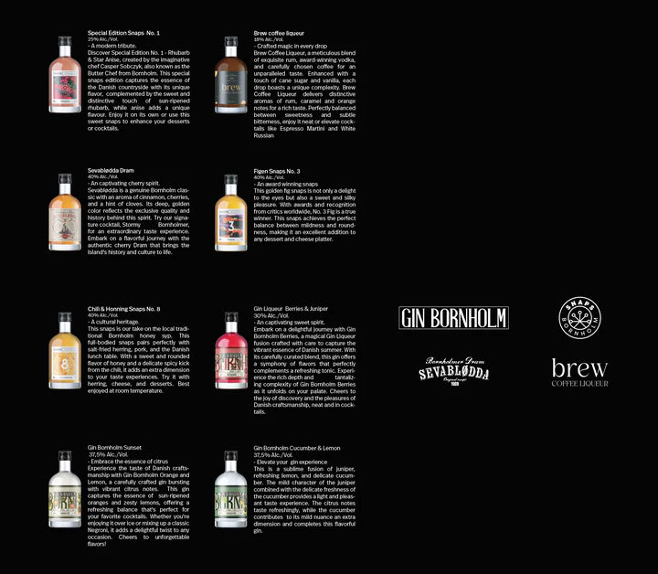 Smagskasse fra Bornholm Spirits 8x5cl